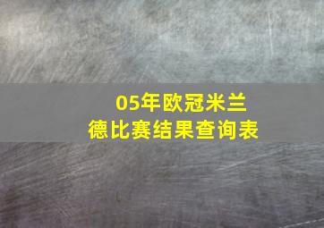 05年欧冠米兰德比赛结果查询表