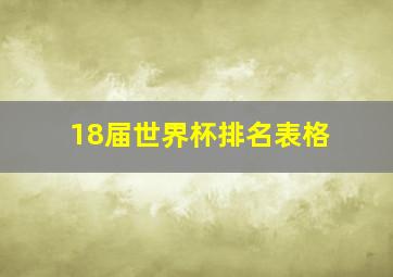 18届世界杯排名表格