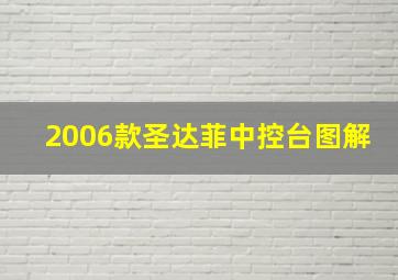 2006款圣达菲中控台图解