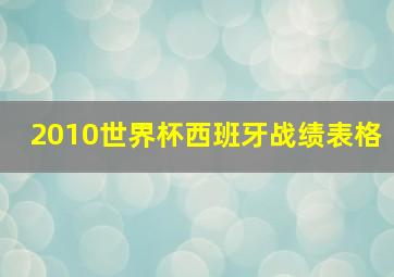 2010世界杯西班牙战绩表格