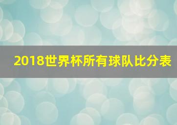 2018世界杯所有球队比分表