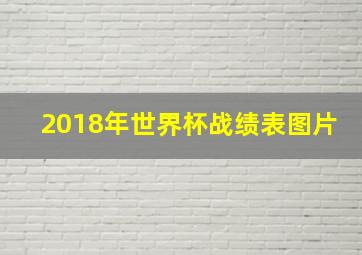 2018年世界杯战绩表图片