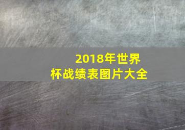 2018年世界杯战绩表图片大全