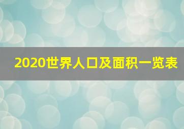 2020世界人口及面积一览表