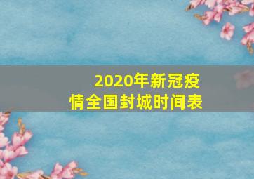 2020年新冠疫情全国封城时间表