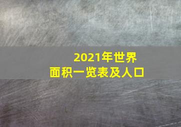 2021年世界面积一览表及人口