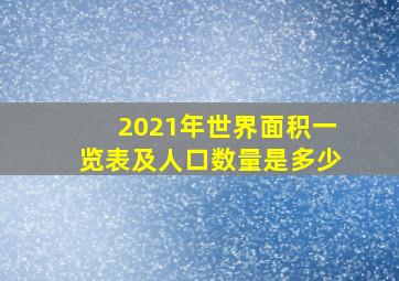 2021年世界面积一览表及人口数量是多少