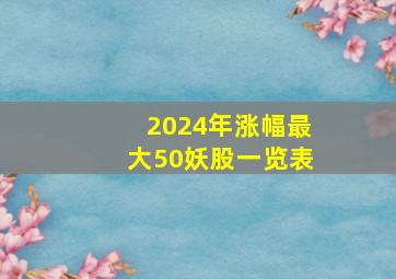 2024年涨幅最大50妖股一览表