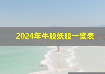 2024年牛股妖股一览表