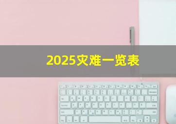 2025灾难一览表