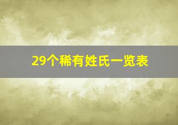 29个稀有姓氏一览表