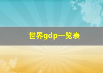 世界gdp一览表