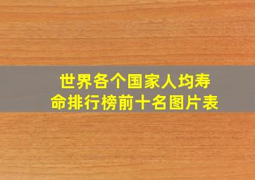 世界各个国家人均寿命排行榜前十名图片表