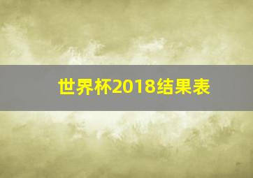 世界杯2018结果表