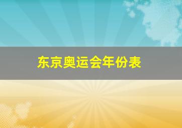 东京奥运会年份表