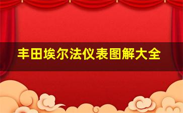 丰田埃尔法仪表图解大全