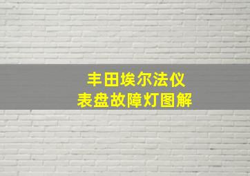 丰田埃尔法仪表盘故障灯图解