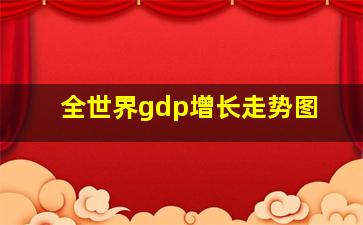 全世界gdp增长走势图