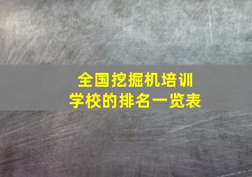 全国挖掘机培训学校的排名一览表