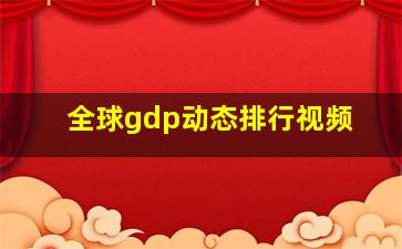 全球gdp动态排行视频