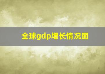 全球gdp增长情况图