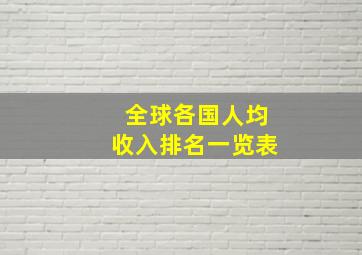 全球各国人均收入排名一览表