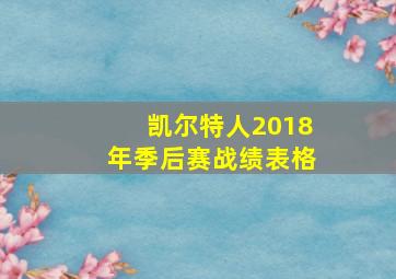 凯尔特人2018年季后赛战绩表格