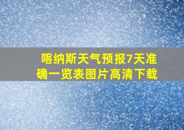 喀纳斯天气预报7天准确一览表图片高清下载