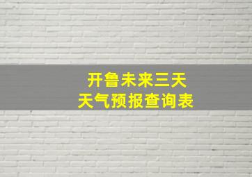 开鲁未来三天天气预报查询表