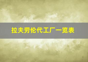 拉夫劳伦代工厂一览表