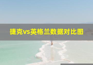 捷克vs英格兰数据对比图