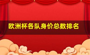 欧洲杯各队身价总数排名