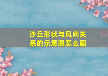 沙丘形状与风向关系的示意图怎么画