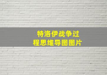 特洛伊战争过程思维导图图片