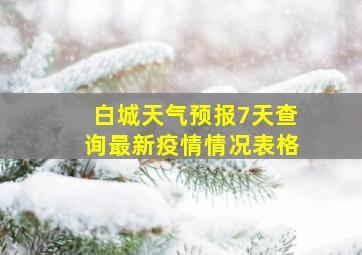 白城天气预报7天查询最新疫情情况表格