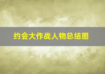 约会大作战人物总结图