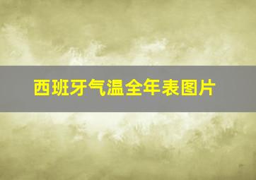 西班牙气温全年表图片