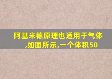 阿基米德原理也适用于气体,如图所示,一个体积50