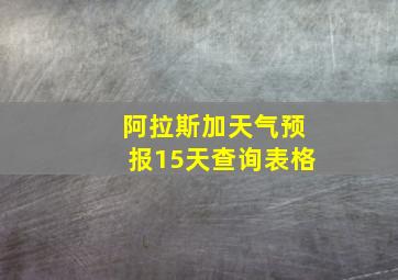 阿拉斯加天气预报15天查询表格