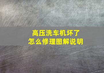 高压洗车机坏了怎么修理图解说明